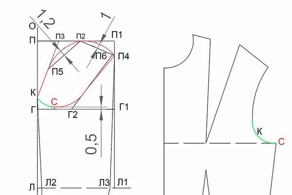 Построение спущенного рукава из базовой выкройки Выкройка рукава для платья по Мюллеру