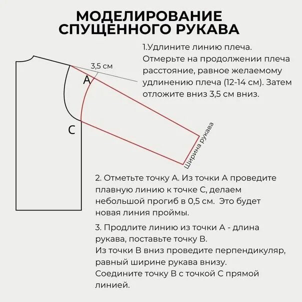 Построение спущенного рукава на выкройке основе Швейная Копилка. Шитье. Выкройки. МК. Запись со стены. Knitting basics, Sewing t