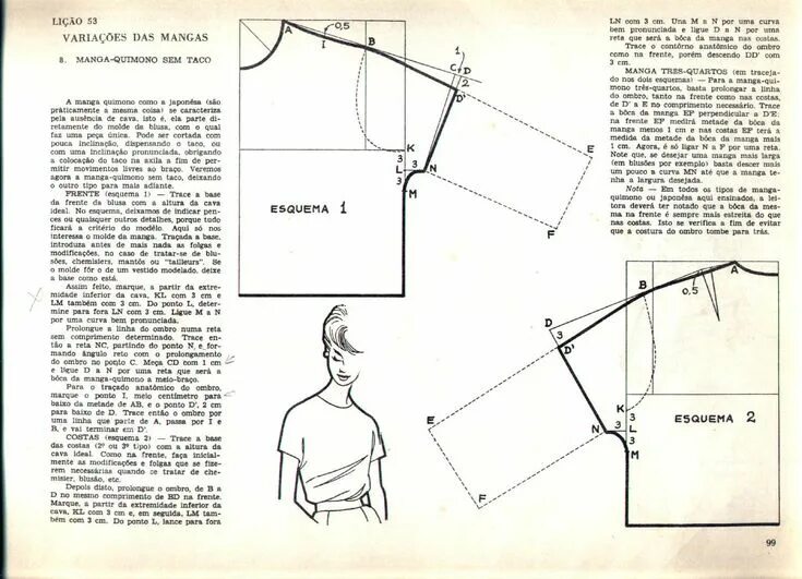 Построение спущенного рукава на выкройке основе Kimono longer sleeve Выкройки, Техники шитья, Выкройки туники