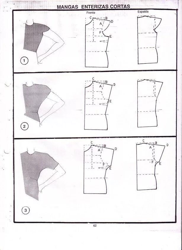 Построение спущенного рукава на выкройке основе Новости Sewing patterns, Sewing sleeves, Sewing design