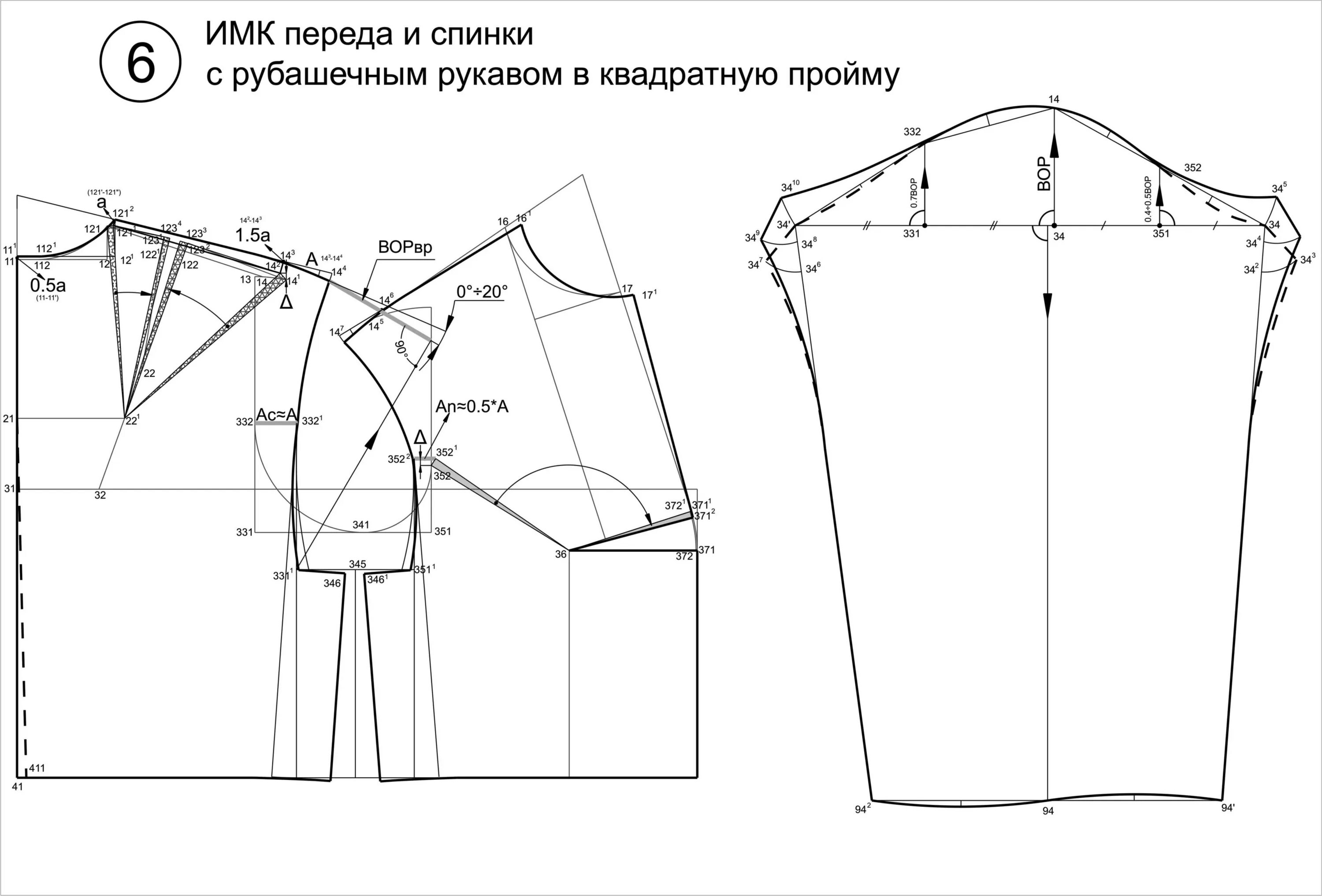 Построение спущенного рукава на выкройке основе Выкройка спущенной проймы - найдено 88 картинок