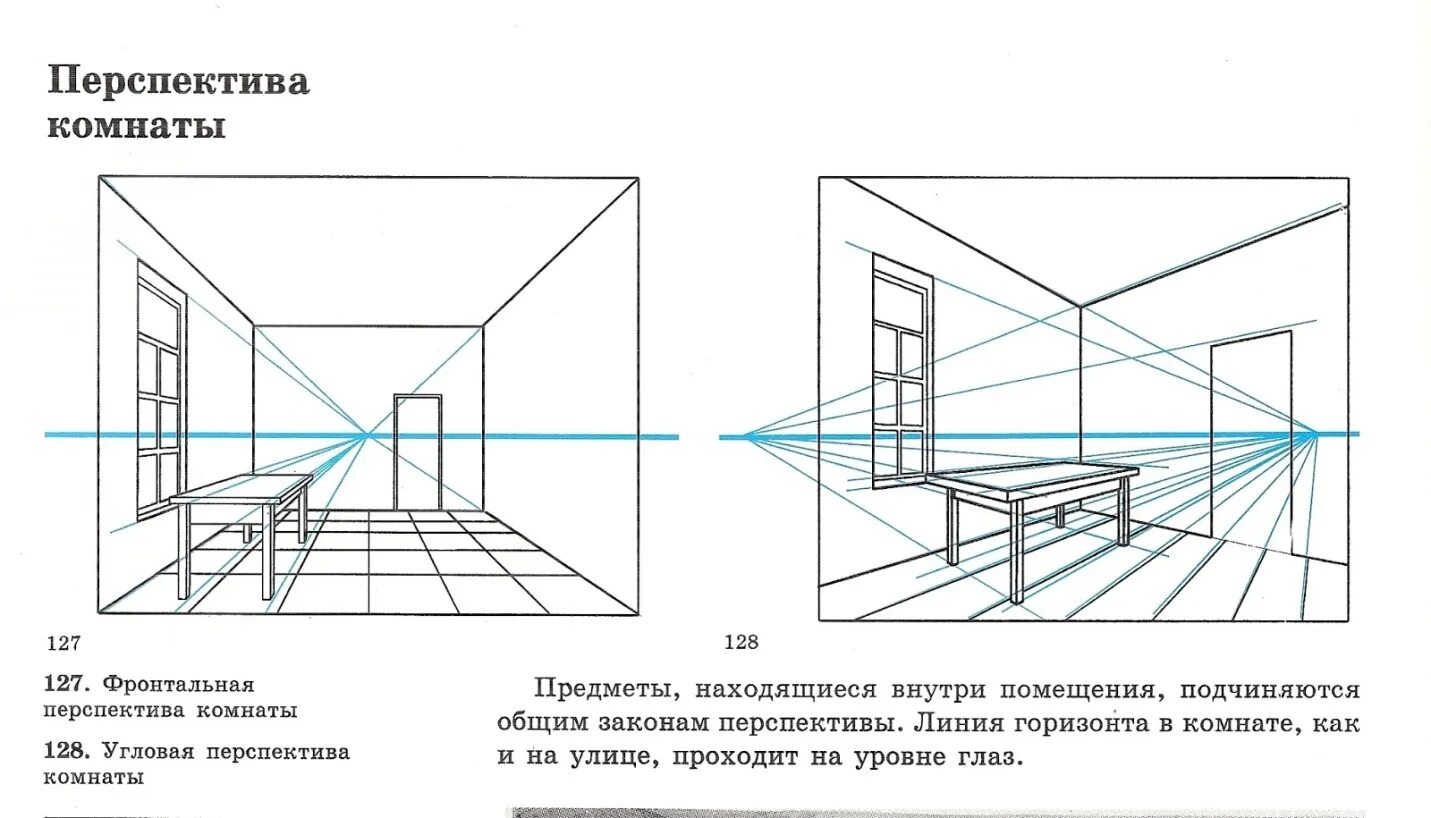 Построение угловой перспективы интерьера Фронтальная перспектива комнаты - Гранд Проект Декор.ру