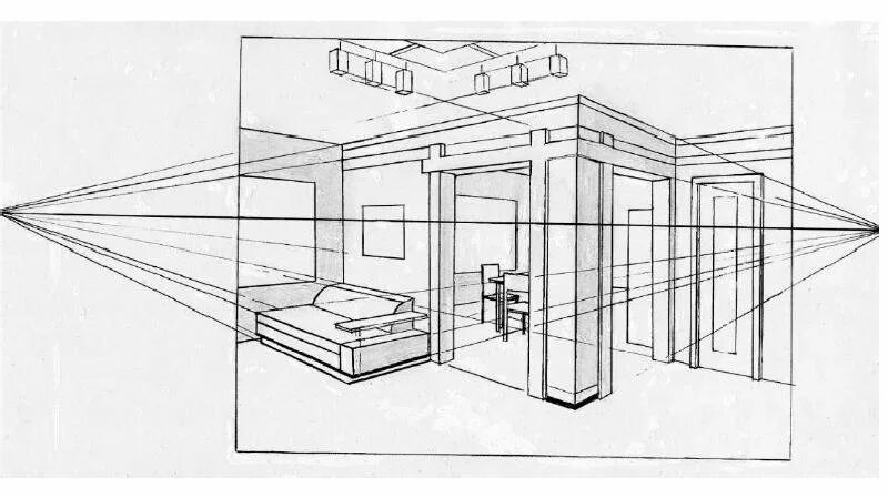 Построение угловой перспективы интерьера Центральная перспектива в рисунке
