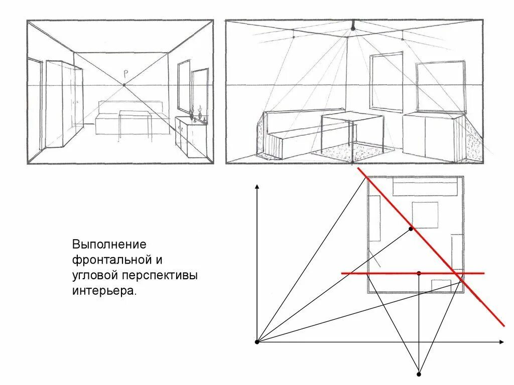 Построение угловой перспективы интерьера Перспектива интерьера - презентация онлайн in 2024 Basic, Line chart, Diagram