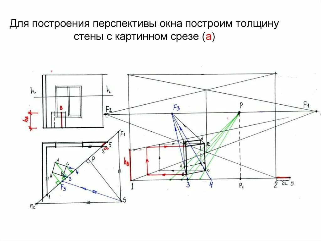 Построение угловой перспективы интерьера Построение угловой перспективы интерьера - презентация онлайн