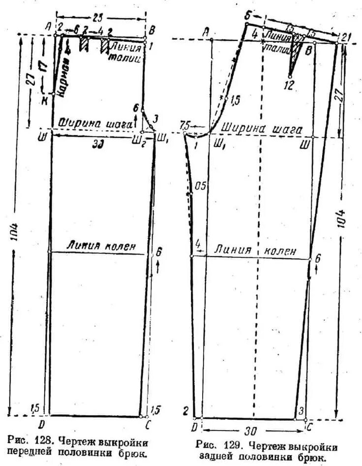 Построение выкроек брюк для начинающих выкройка летних брюк для полных женщин: 6 тыс изображений найдено в Яндекс.Карти