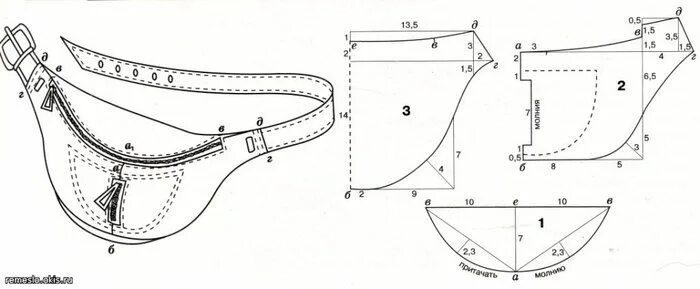 Построение выкроек из кожи Кожаные сумки ручной работы, Выкройки сумок, Сумка на пояс