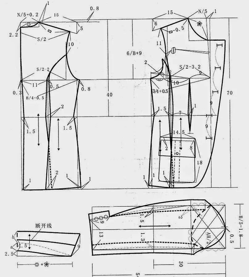 Построение выкроек из кожи Jacket pattern sewing, Pattern making, Mens jacket pattern