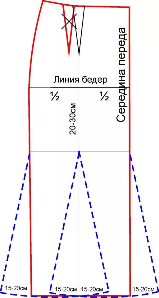 Построение выкроек юбки годе Выкройка юбки-годе от Анастасии Корфиати - шьем сами Fashion sewing pattern, Clo