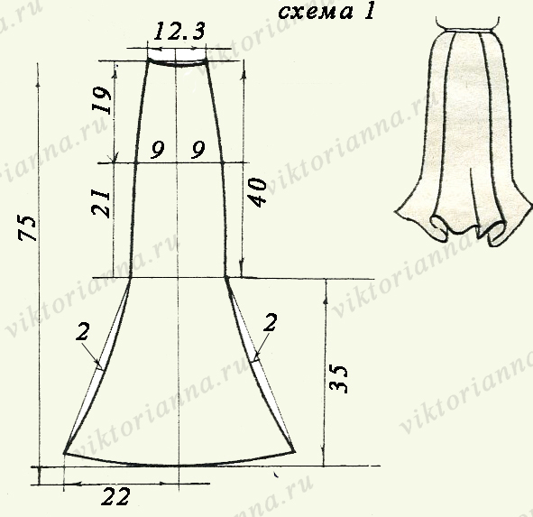 Построение выкроек юбки годе Юбки. Три модели юбок которые можно сшить. Простые выкройки не сложный пошив, пр