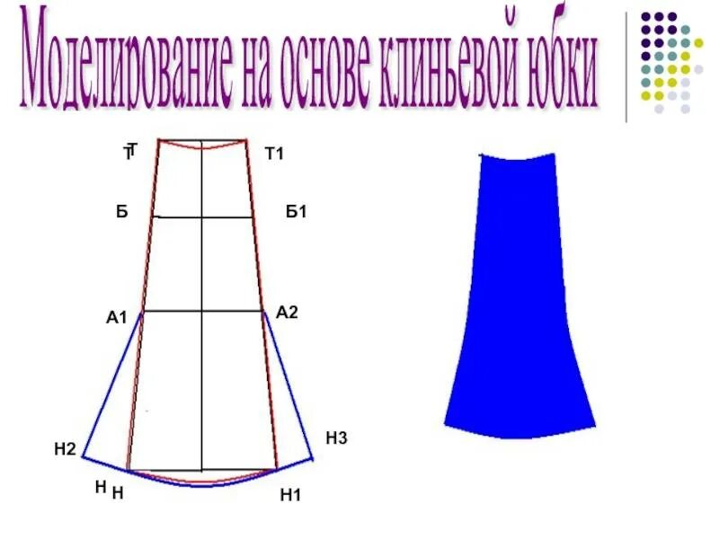 Построение выкроек юбки годе Эскиз клиньевой юбки 6 класс