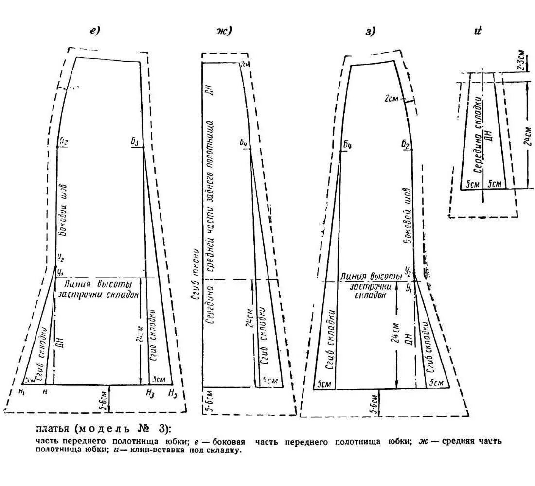 Построение выкроек юбки годе Выкройки своими руками - как построить идеальную выкройку