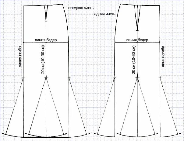 Построение выкроек юбки годе Юбка годе выкройка. Как сшить юбку годе? Patronen, Naaien, Dansen