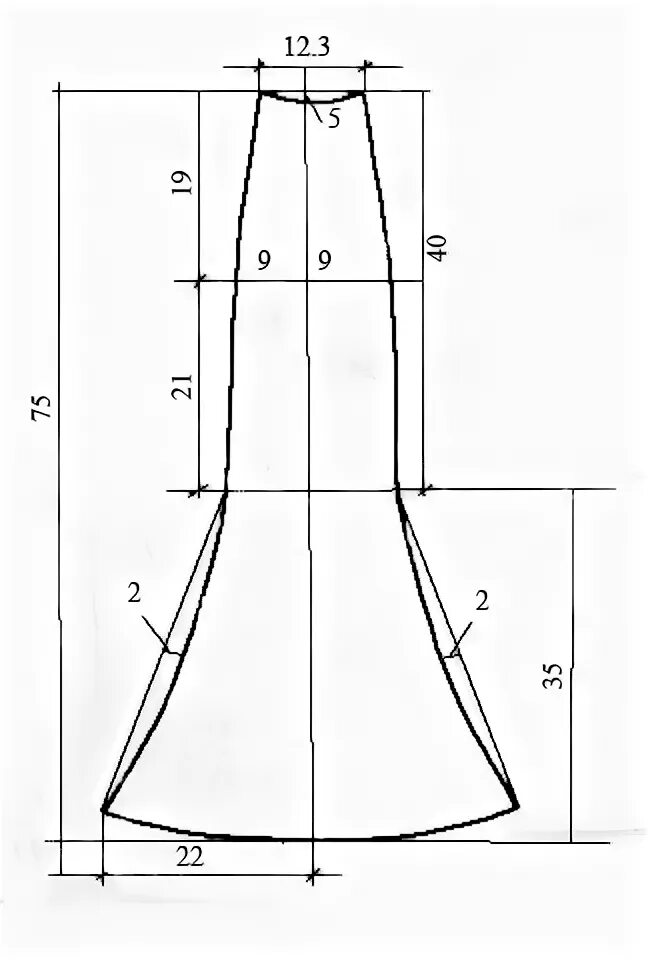 Построение выкроек юбки годе Юбка - годе. Юбка, Юбка-годе, Выкройки