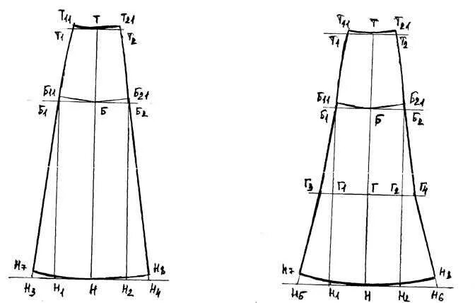 Построение выкроек юбки годе Клиньевые юбки построение: найдено 83 изображений