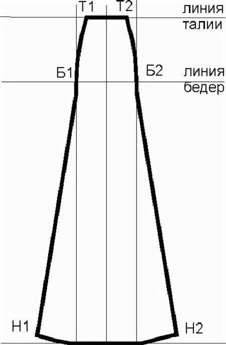 Построение выкроек юбки годе Помогитие построить выкройку для юбки годе. - запись пользователя Елена (ruffian