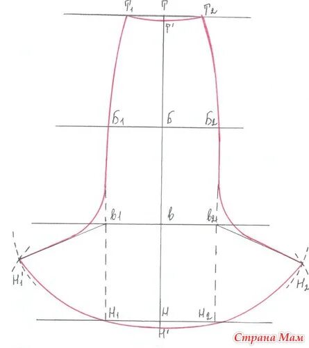 Построение выкроек юбки годе Построение чертежа юбки-годе - Из ученицы - в профессионалы шитья. - Страна Мам