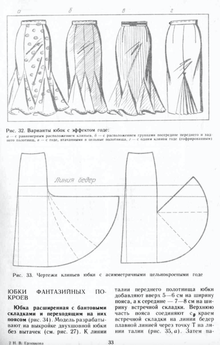 Построение выкроек юбки годе Сшить юбку годе своими руками