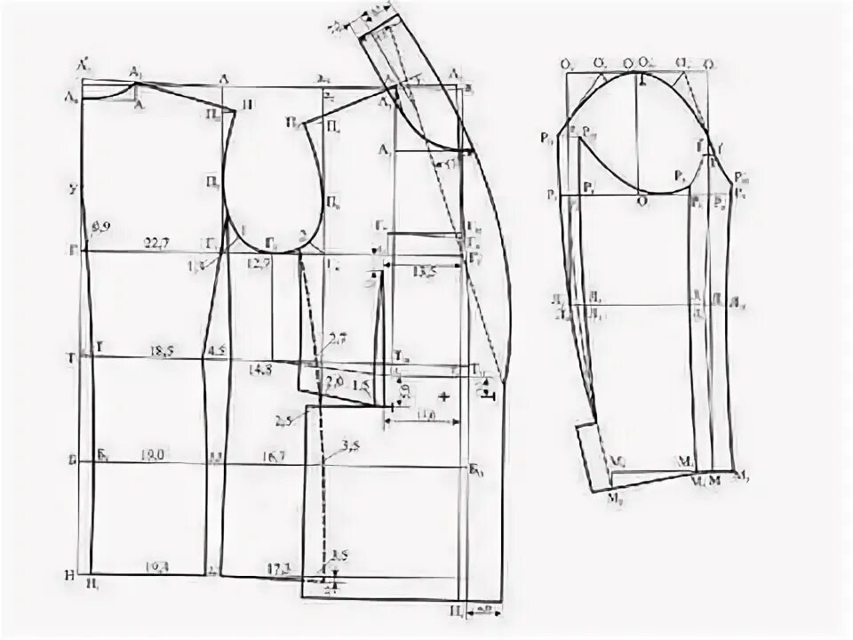 Построение выкроек женской одежды как кроить мужской классический пиджак: 7 тыс изображений найдено в Яндекс.Карти