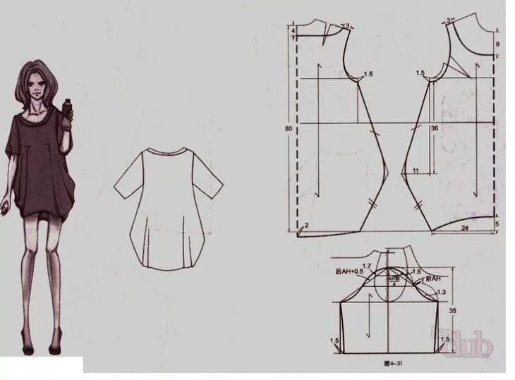 Построение выкроек женской одежды Картинки по запросу мода для полных для летнего отдыха на море с выкройками Sewi
