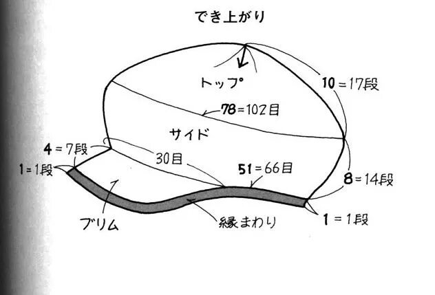 Построение выкройка мужской кепки уточка с козырьком Molde de boinas - Imagui Sombreros y gorras, Boinas, Moldes de sombrero