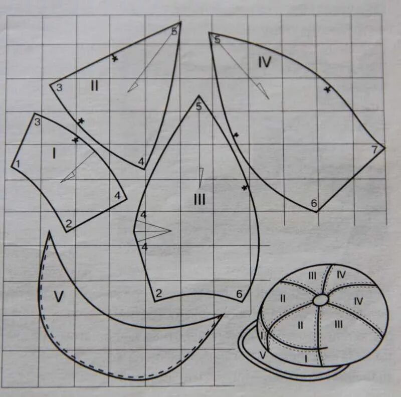 Построение выкройка мужской кепки уточка с козырьком Выкройки кепи: найдено 90 изображений