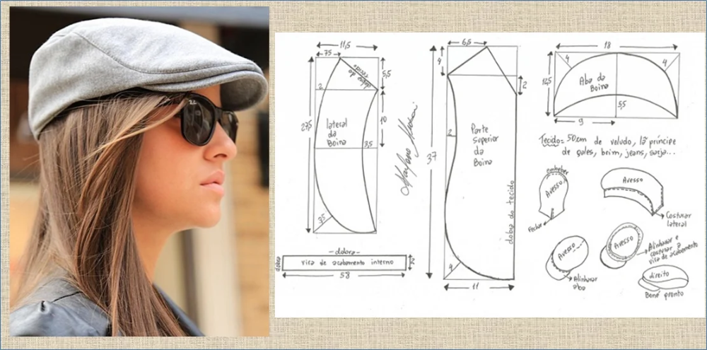 Построение выкройка мужской кепки уточка с козырьком Шляпы, панамы, кепки и беретики - подборка выкроек в 2022 г Шляпа, Кепка, Панама