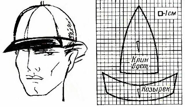 Построение выкройка мужской кепки уточка с козырьком Выкройка бейсболки Выкройки, Выкройки шляп, Уроки шитья