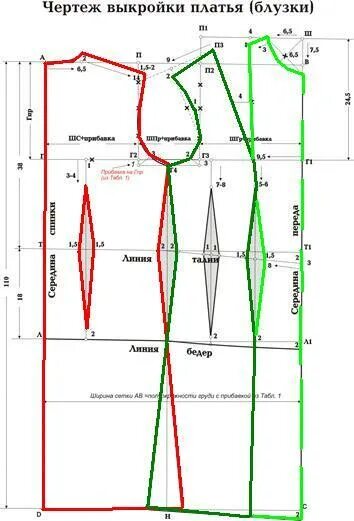 Построение выкройка платья 54 размер Выкройка 42 размера: найдено 88 изображений