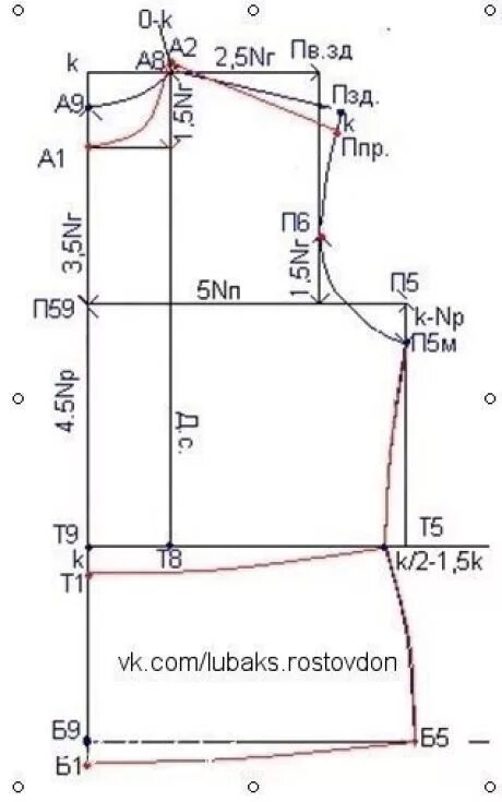Построение выкройки Выкройка без выточек для платья, майки, топа шитье Постила Шитье, Выкройки, Женс