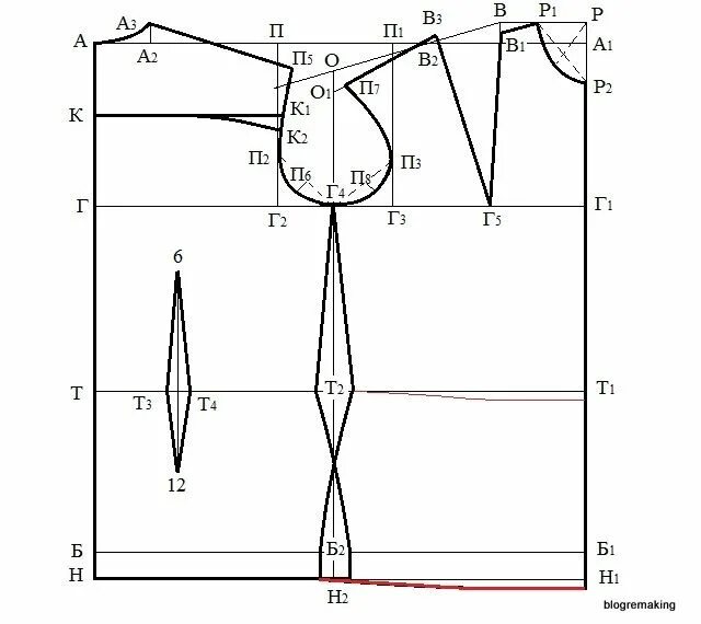 Построение выкройки линия талии и линия низа полочки Sewing, Knitting, Chart