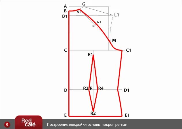 Построение выкройки RedCafe Построение выкройки основы реглан Pattern, Sewing, Instruction