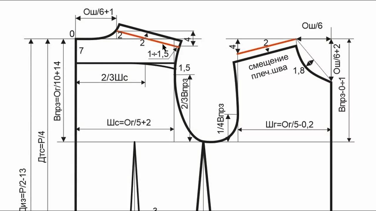 RedCafe Построение основы плечевого изделия для мужчин Кройка и шитье Постила