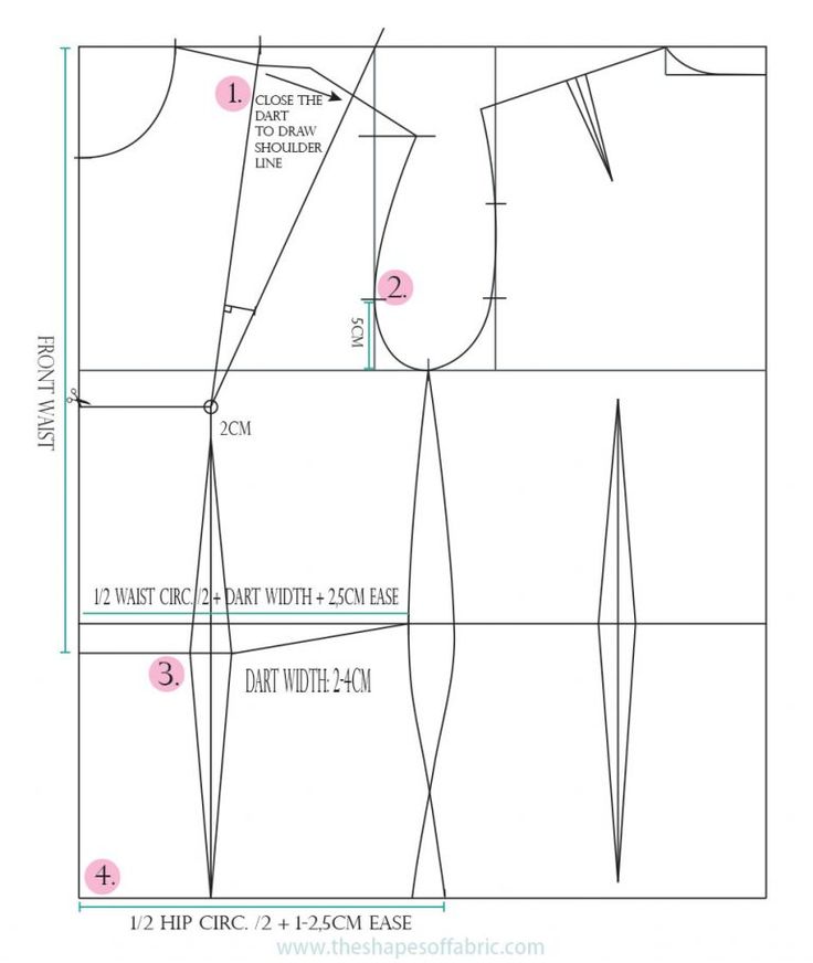 Построение выкройки How to draft the Basic Bodice Pattern - The Shapes of Fabric Basic bodice patter