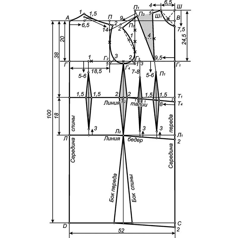 Построение выкройки 54 размера женской Курс Конструирование и моделирование платья в СПб