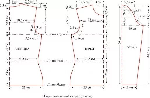 Построение выкройки 54 размера женской Как сшить водолазку из трикотажа своими руками - выкройка, фото, инструкция