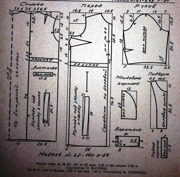 Построение выкройки 54 размера женской index.php 779 × 768 пикс Выкройки, Шить рубашки, Винтажные швейные выкройки