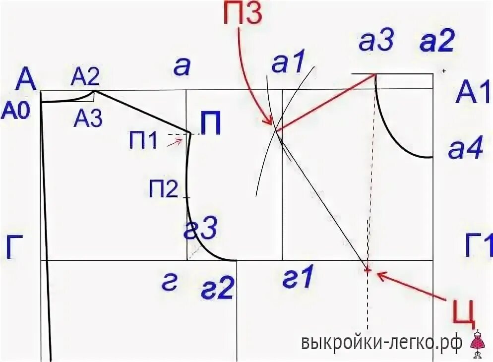 Построение выкройки 2 В 1: ВЫКРОЙКА БАЗОВОГО ТРИКОТАЖНОГО ПЛАТЬЯ И ТОПА Выкройки, Трикотажное платье