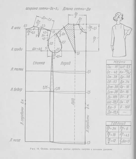 Построение выкройки бесплатно по своим размерам паукште ирина михайловна система 10 мерок скачать бесплатно: 3 тыс изображений н