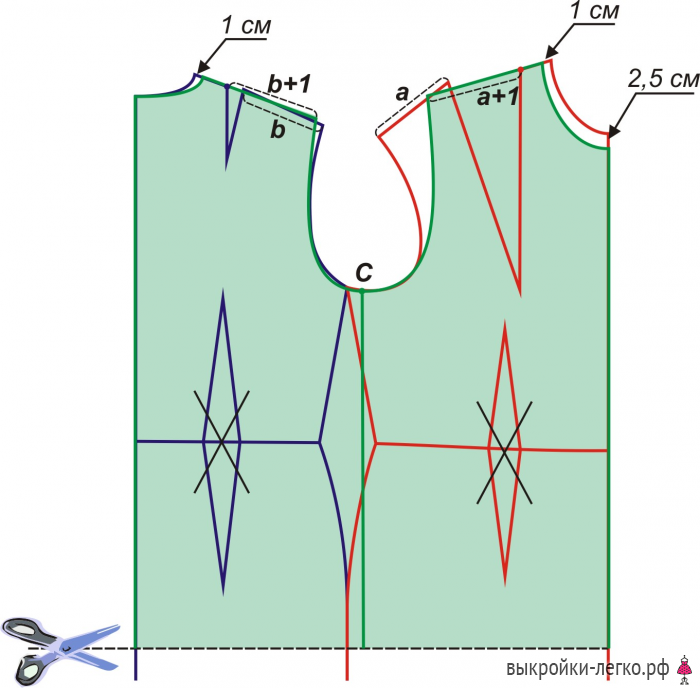 Построение выкройки блузки с рукавом пошагово Как сшить блузку с рукавом епископа Шить просто - Выкройки-Легко.рф Bodice patte