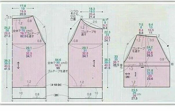 Построение выкройки блузки с рукавом реглан Ошибка 429 Выкройки, Шитье, Уроки шитья