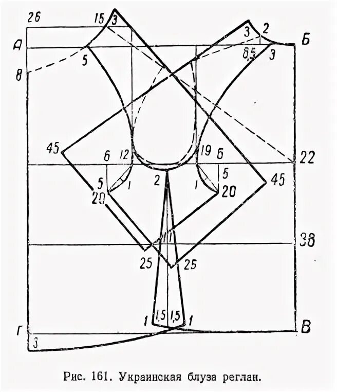 Построение выкройки блузки с рукавом реглан Украинская блуза реглан. Выкройка Выкройки, Техники шитья, Шитье блузок