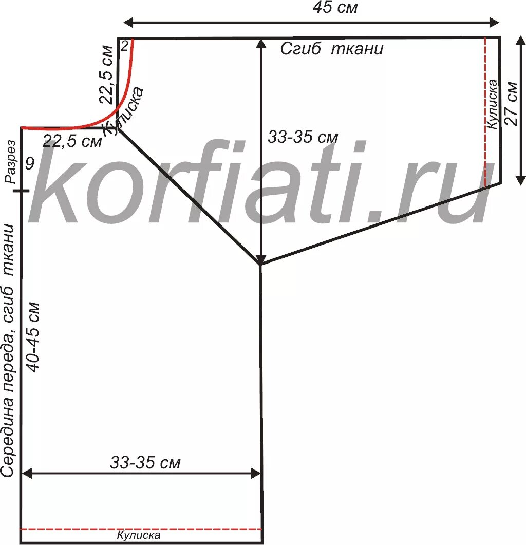 Построение выкройки блузки с рукавом реглан Выкройка топа от Анастасии Корфиати Выкройки, Шитье, Техники шитья