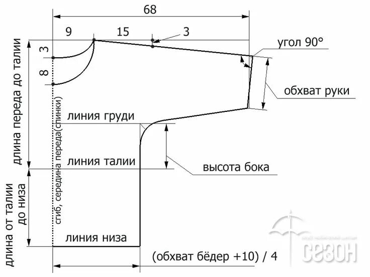 Построение выкройки блузки с цельнокроеным рукавом Imagini pentru перекошенный крой выкройка Выкройки, Рубашка, Шитье