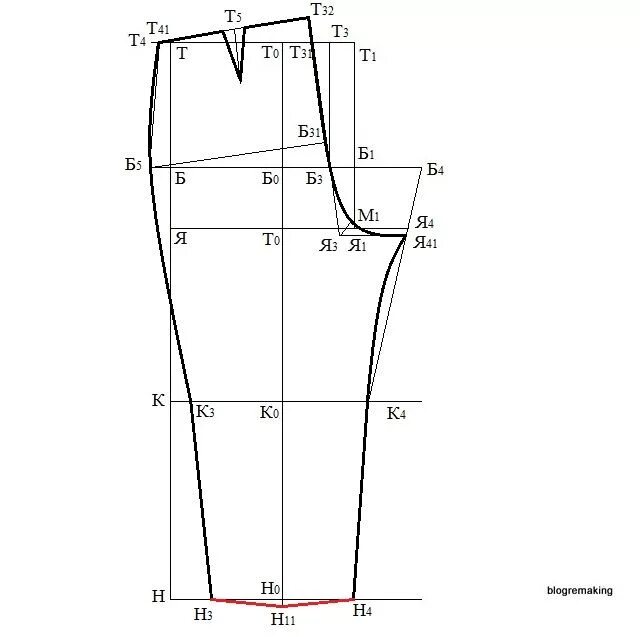 Построение выкройки брюк линия низа задней половинки Выкройки, Выкройка брюк, Брюки
