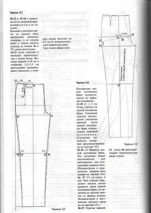 Построение выкройки брюк Выкройка шортов, Выкройки, Учебник по шитью