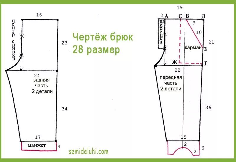 Построение выкройки брюк для подростка Чертеж брюк 28 размер Выкройки, Выкройки детской одежды, Картинки