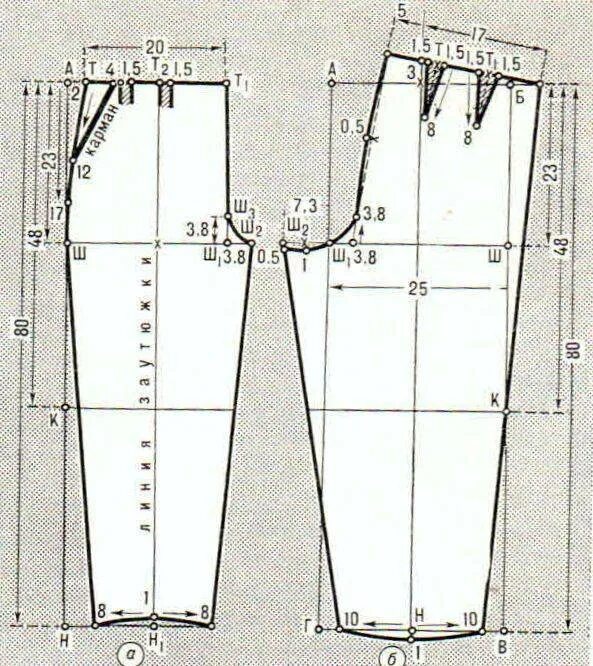Построение выкройки брюк для подростка Выкройка брюк для девочки