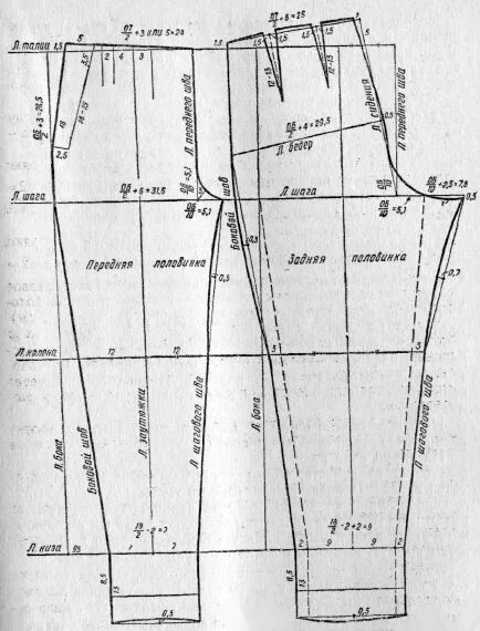 Построение выкройки брюк для полных Для построения выкройки задней половинки прежде чертят выкройку передней половин