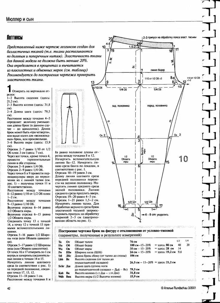 Построение выкройки брюк из трикотажа леггинсы расход ткани - Яндекс: нашлось 2 млн результатов Выкройки, Машинка для 